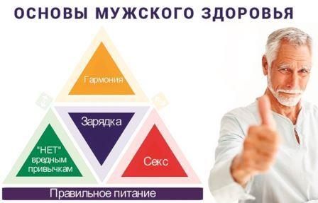 В Брянской области проходит Неделя мужского здоровья