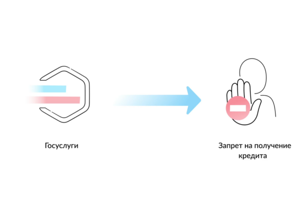 Брянцы могут повесить замок на свою кредитную историю