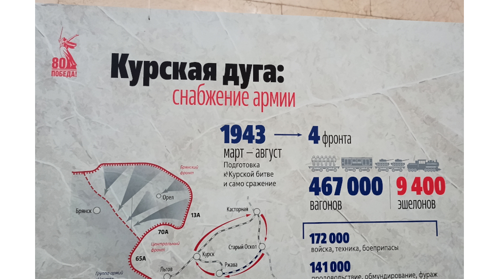 В честь Дня Победы на вокзале Брянск-Орловский устроили фотовыставку 