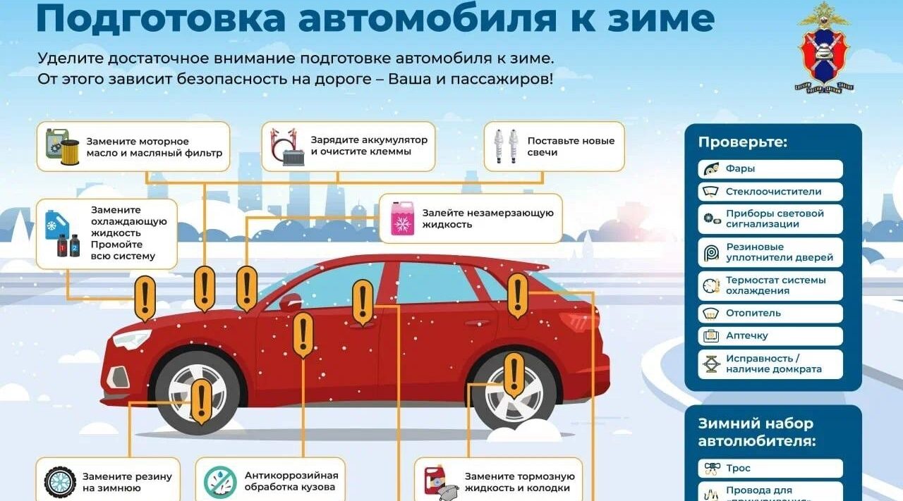 Госавтоинспекция МО МВД России «Севский» предупреждает водителей об изменениях погодных условий