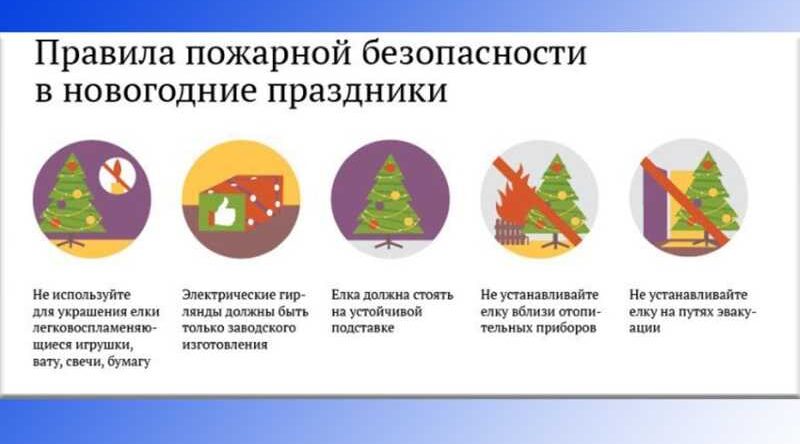 Комаричанам напоминают правила пожарной безопасности в новогодние праздники